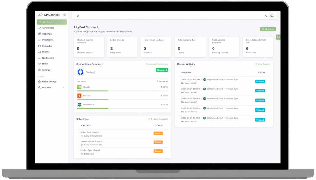 Dashboard UI showing LP Connect with a left navigation rail and a central overview including connections, recent activity, and schedules panels, on a laptop screen